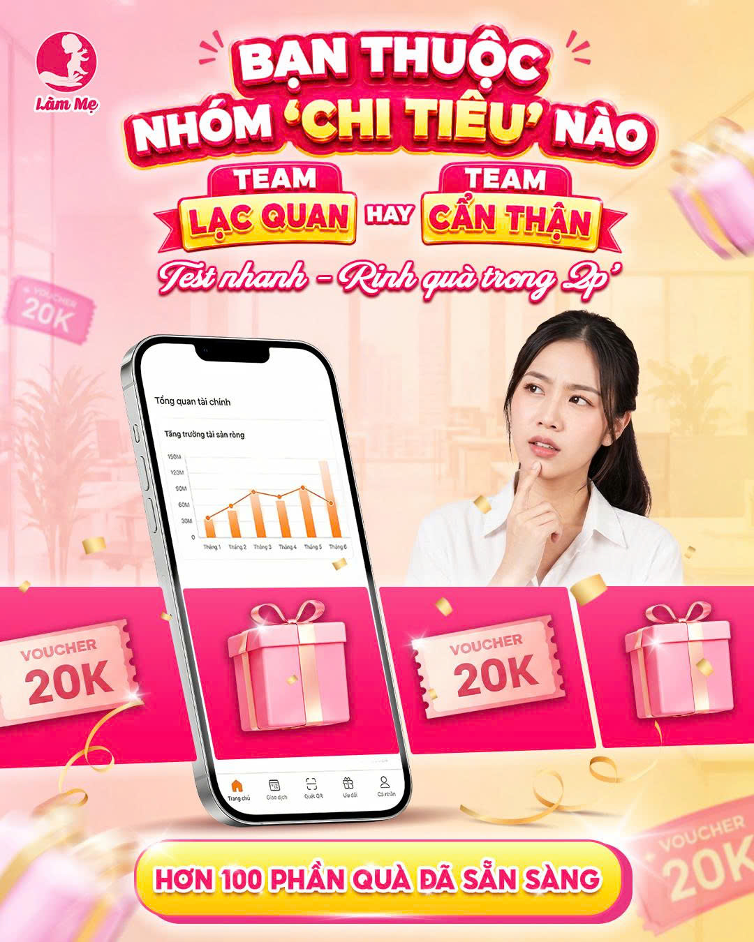 BẠN THUỘC NHÓM QUẢN LÝ TÀI CHÍNH NÀO